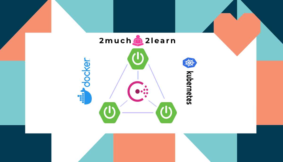 2much2learn - Service Registration and Discovery in Spring Boot Microservices with Spring Cloud Consul