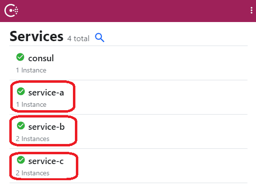 Spring Boot services registered with Consul
