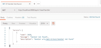 A Step by Step guide to create CRUD RESTful APIs using Spring Boot ...
