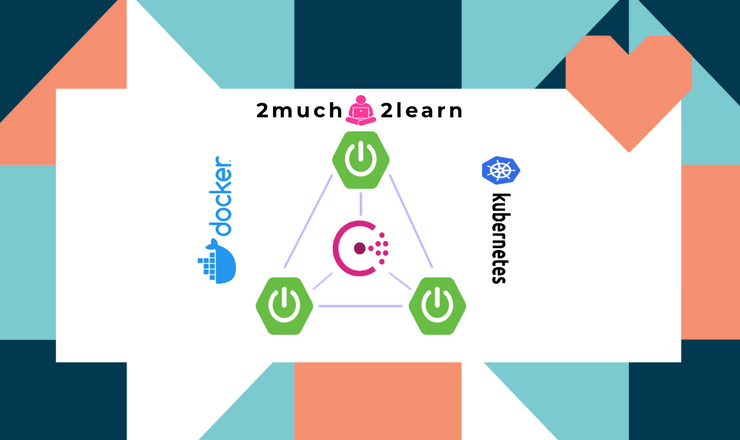 A Step By Step Guide To Create CRUD Rest API Using Spring Boot + Spring ...